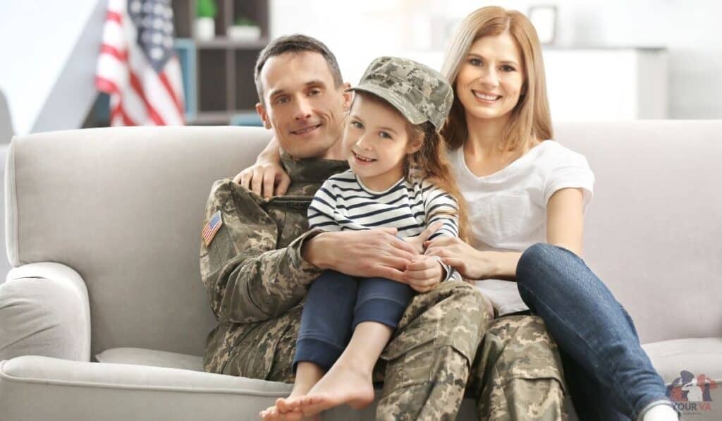 2026 VA Disability Percentages for Conditions Calculator: Get Your Max Rating